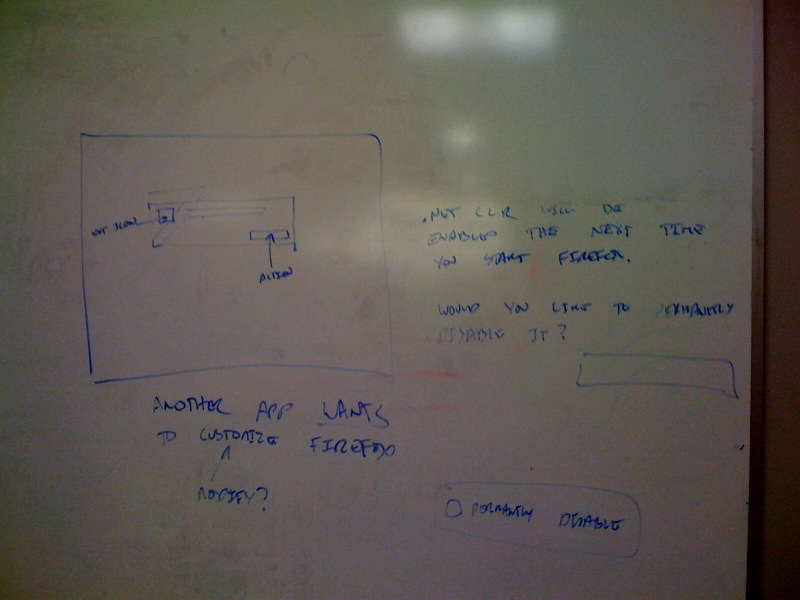 Whiteboard mockup